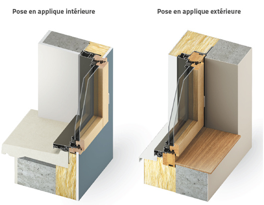 Les petits bois - Fabrication et pose menuiseries